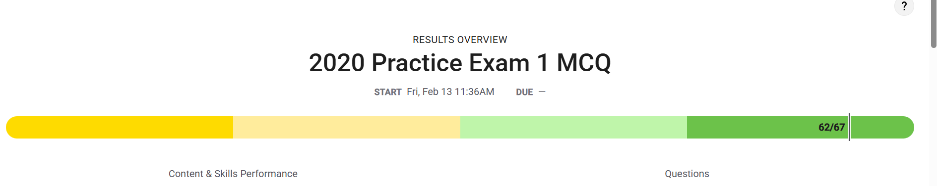 Collegeboard MCQ Score
